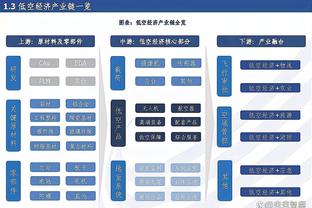 迪马济奥：米兰选新帅有意加拉多，他即将在吉达联合下课